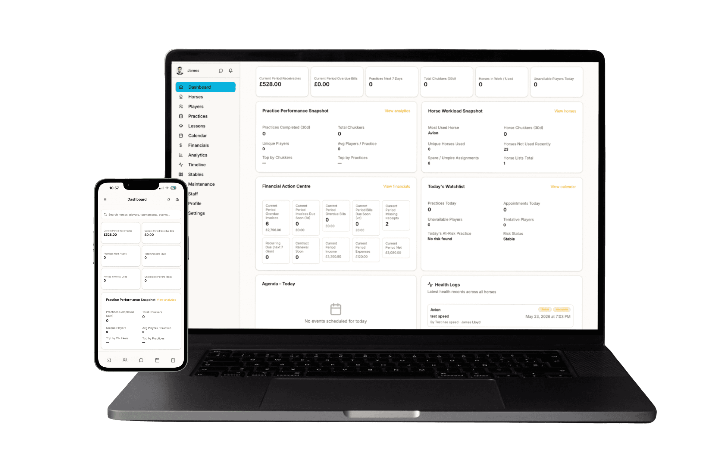 Platform overview dashboard